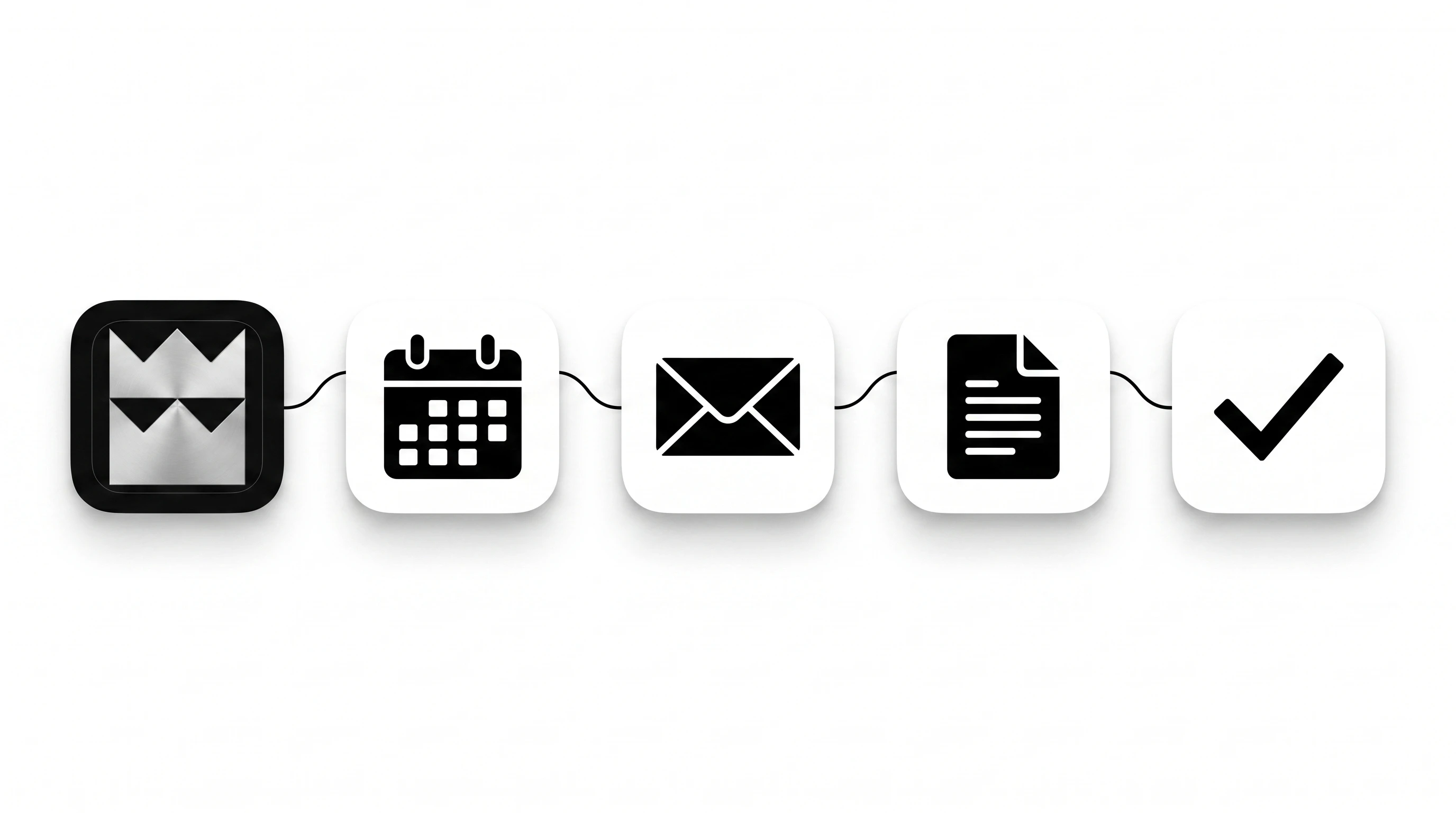 A scheduled workflow moving through calendar, email, documents, and completion.